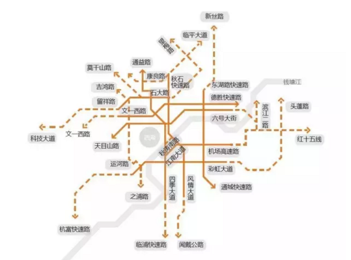 杭州城西人口_杭州城西大走廊规划图(3)